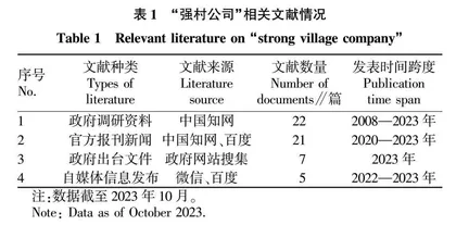 强村公司研究：内涵•壁垒•对策与前景