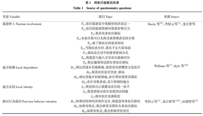 共享农庄消费者旅游涉入对游后行为意向的影响