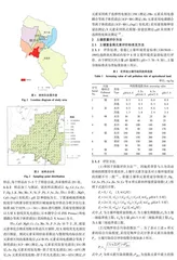 宁夏永宁地区中产农田土壤质量评价