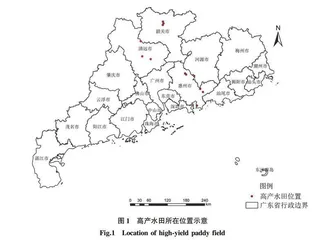 广东省4地高产水田土壤物理特征研究