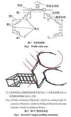 果园植保仿形喷雾技术研究现状与展望
