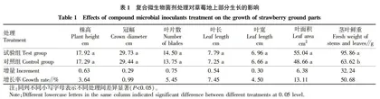 复合微生物菌剂在草莓高架基质栽培上的应用效果