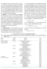 全域旅游背景下新疆（兵团）美丽乡村（连队）建设与乡村旅游耦合协调发展研究