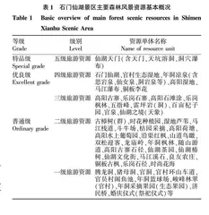 林下经济在融安县石门仙湖景区的应用实践