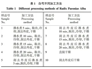 不同初加工方法对亳白芍药材中6种指标性成分的影响