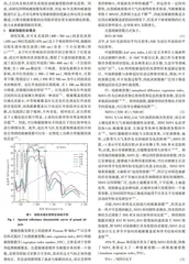 54种植被指数研究进展综述
