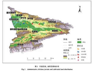 耕地保护与乡村旅游融合发展路径探析