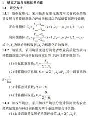 河北省农业高质量发展与科技创新能力耦合协调发展测度研究