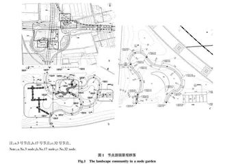 泰州市周山河滨水景观分析与评价