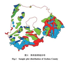 山西省泽州县药用植物资源调查与分析
