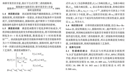 多指标响应面-满意度函数优化秦岭龙胆提取工艺研究