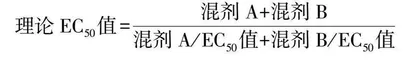生物制剂对水稻发芽影响及对水稻纹枯病药效试验