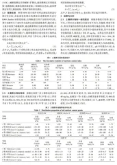 基于主成分和聚类分析的永泰县土壤养分地球化学综合评价