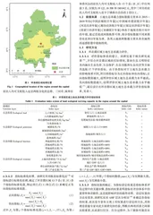 生态文明视角下环首都区域土地利用结构优化研究