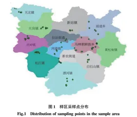 吉林蛟河晒烟种植土壤养分丰缺状况及空间变异分析