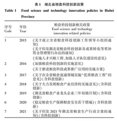 基于专利信息的湖北省粮食技术创新研究