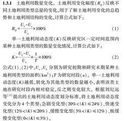 洛阳市土地利用变化特征及驱动力分析