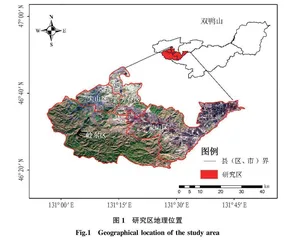 灰色-马尔科夫改进的土地利用变化模型研究