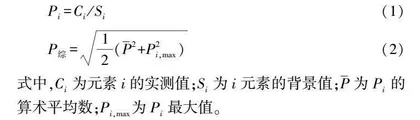 中药材种植地土壤理化性质分析及健康风险评估