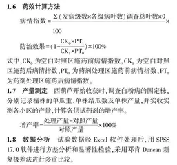 有机生产中防治西葫芦白粉病的药剂筛选