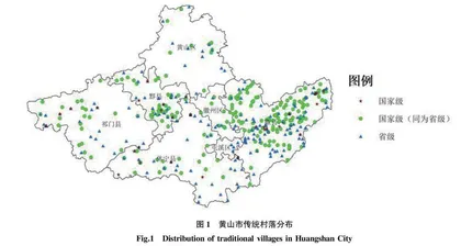 乡村振兴背景下徽州传统村落保护和发展研究
