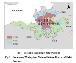 河北雾灵山国家级自然保护区土地利用及资源现状分析