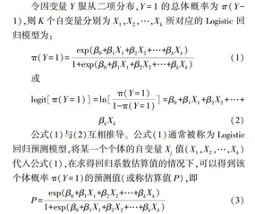 促进科研人员参与种业科企合作的对策研究