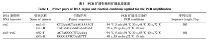 3种黄檀属木材DNA条形码识别研究