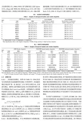 竹木筷二氧化硫•重金属和塑化剂含量检测研究