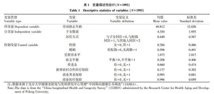 子女数量•居住安排与农村老年人“无休止劳动”