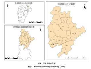 多因子评价方法在县域村庄布点规划中的应用