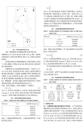 典型铅锌冶炼区与自然地质高背景区周边耕地土壤中重金属分布特征及来源分析