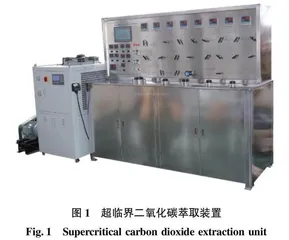 响应面法优化金银花精油的提取工艺