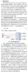 激光雷达技术在叶面积指数提取中的研究进展