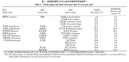 蒜头果资源保护及产业发展对策