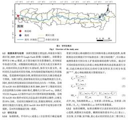 黄河大堤内外农村居民点空间格局演变特征及差异分析