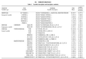 互联网使用对农户家庭收入的影响研究