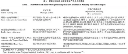 新疆绿洲棉花生产布局变化特征及其驱动因素研究