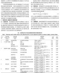 乡村振兴战略背景下高职院校学生农村就业意愿及其影响因素分析