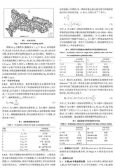 成都市郫都区唐昌镇土壤重金属污染及风险评价