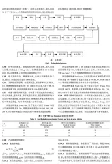 欧李红仁核桃粕红枣复合果粉加工工艺研究
