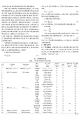 南四湖鸟类物种多样性调查