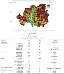昭君白茶气候适宜性指标与区划研究
