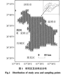 基于遥感数据和随机森林算法的土壤重金属空间分布模拟