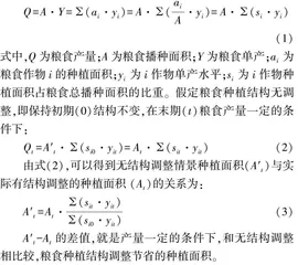 华北地区粮食作物种植结构调整及水土资源利用效应