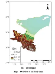 2000—2020年喀什地区景观格局变化特征