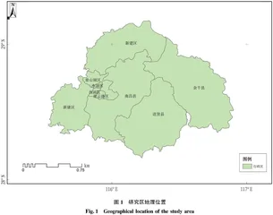 多因素耦合下鄱阳湖南部区域土地利用未来情景模拟