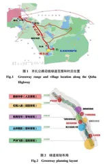 自然保护区风景旅游绿道规划设计研究