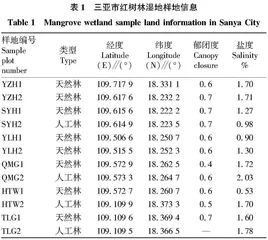 三亚市红树林群落分布特征及物种多样性研究