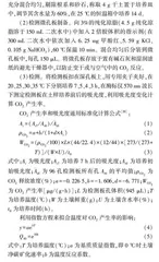沿海拔梯度神农架土壤呼吸特征及其温度敏感性